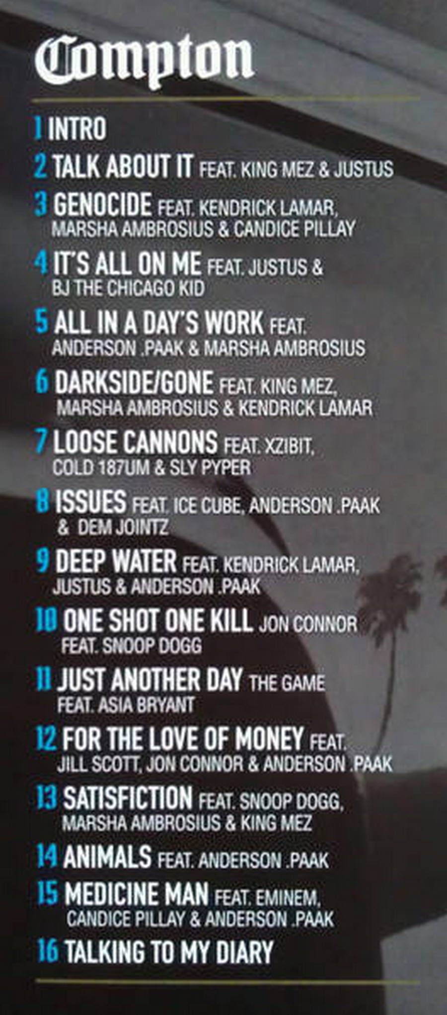 Dr. Dre – Compton (A Soundtrack By Dr. Dre) 2LP - Купить виниловую ...